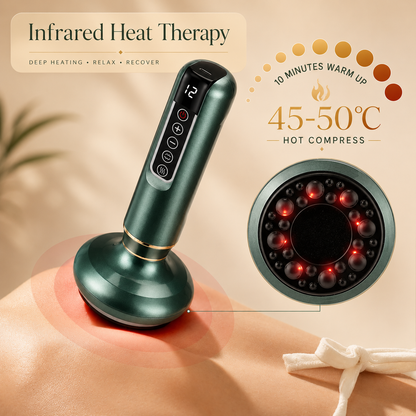 The ReliefPro Massager