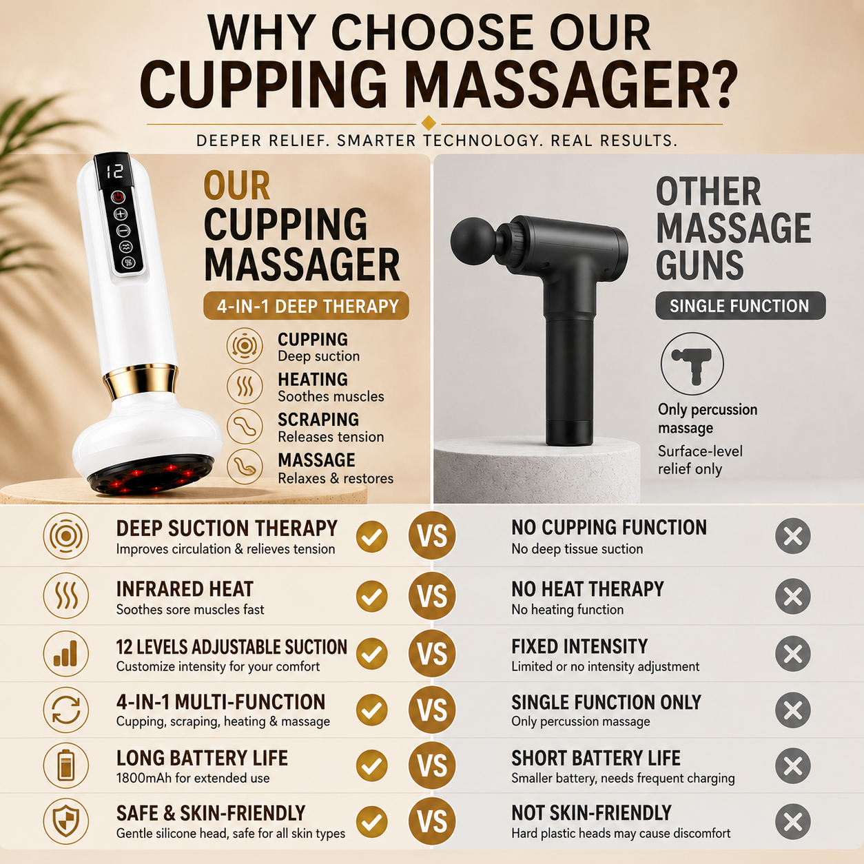 The ReliefPro Massager